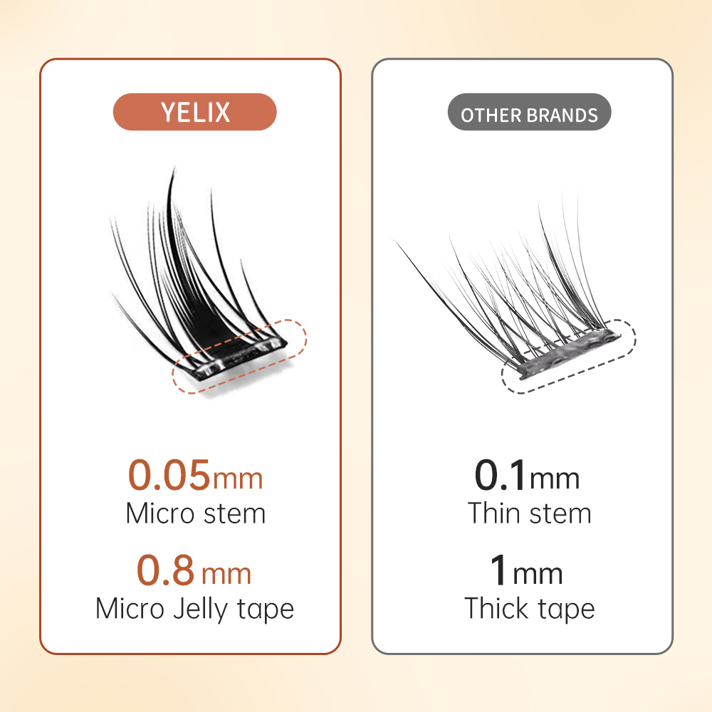 Yelix Ciglia Finte Autoadesive - Eyelash Extension Natural recensione e prezzo