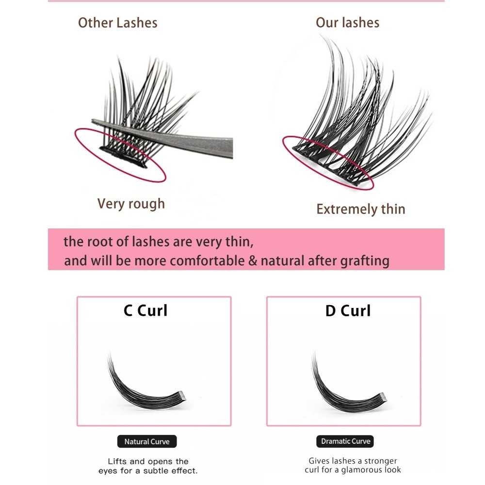 Kit di Extension Ciglia Effett - Eyelash Extension Natural recensione e prezzo